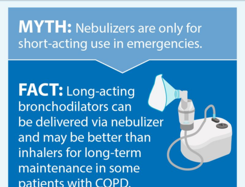 Get the Facts about Nebulizer Therapy for Long-Term COPD Maintenance